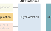 시작하기 : uEye .NET SDK 및 Visual Basic