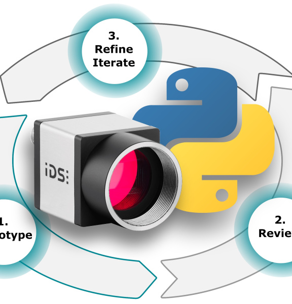 파이썬 로고 옆의 IDS uEye가 주기적으로 표시됩니다.