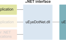 시작하기 : uEye .NET SDK 및 C#