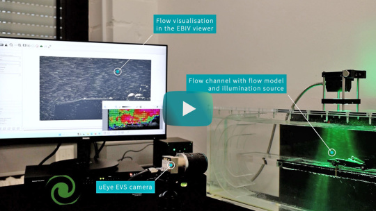 플로우 채널 및 IDS uEye EVS 카메라로 비디오 테스트 설정을 위한 미리보기 이미지입니다.